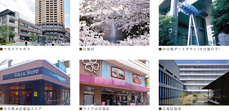 �v���C���A�[�o�����ڍ��F���P�[�V����01